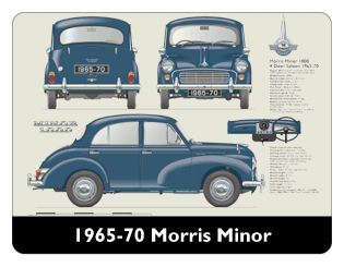 Morris Minor 4dr Saloon 1965-70 Mouse Mat